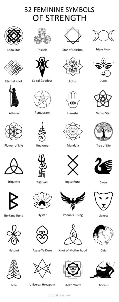 Pagan symbol for femald